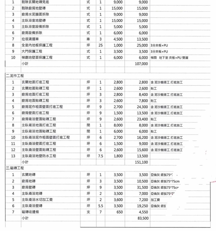 我朋友最近裝修房子,找了個有名網路有得獎設計師她擺爛怎麼辦?