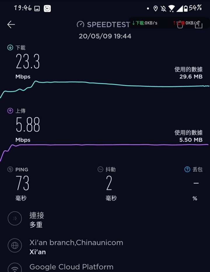 Google Cloud Platform 試用心得