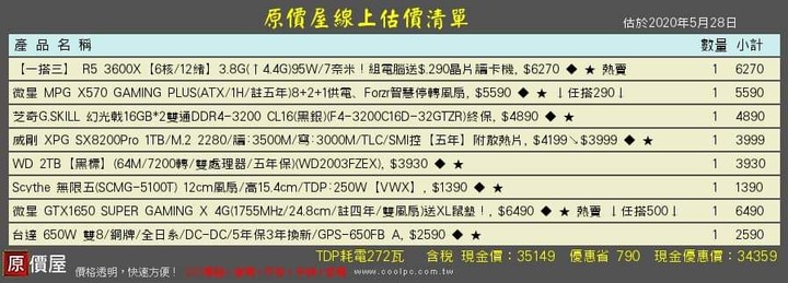 影片剪輯桌機