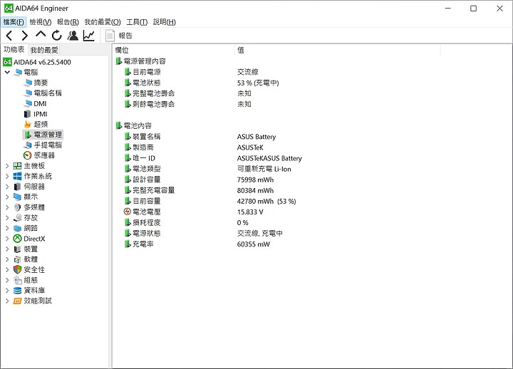 「小亞開箱」ASUS ROG Zephyrus G14 GA401II 西風之神降臨，屈服於我腳下