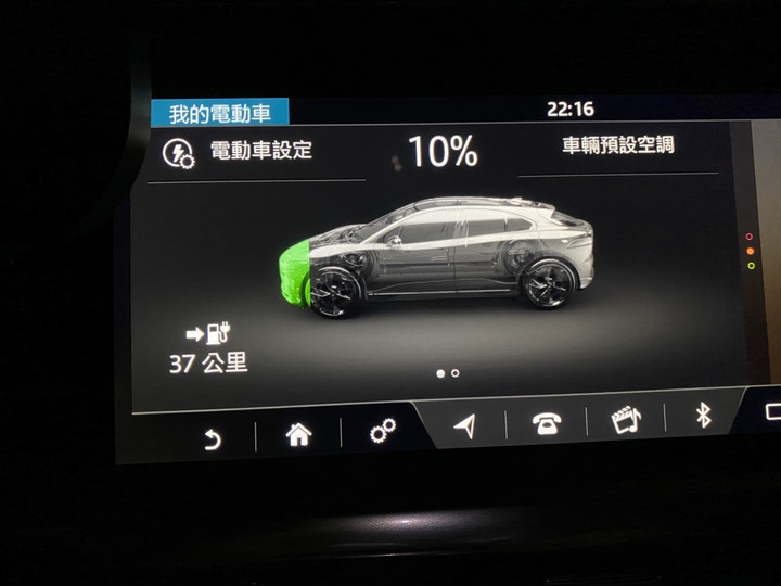 Jaguar I-Pace 長途報告