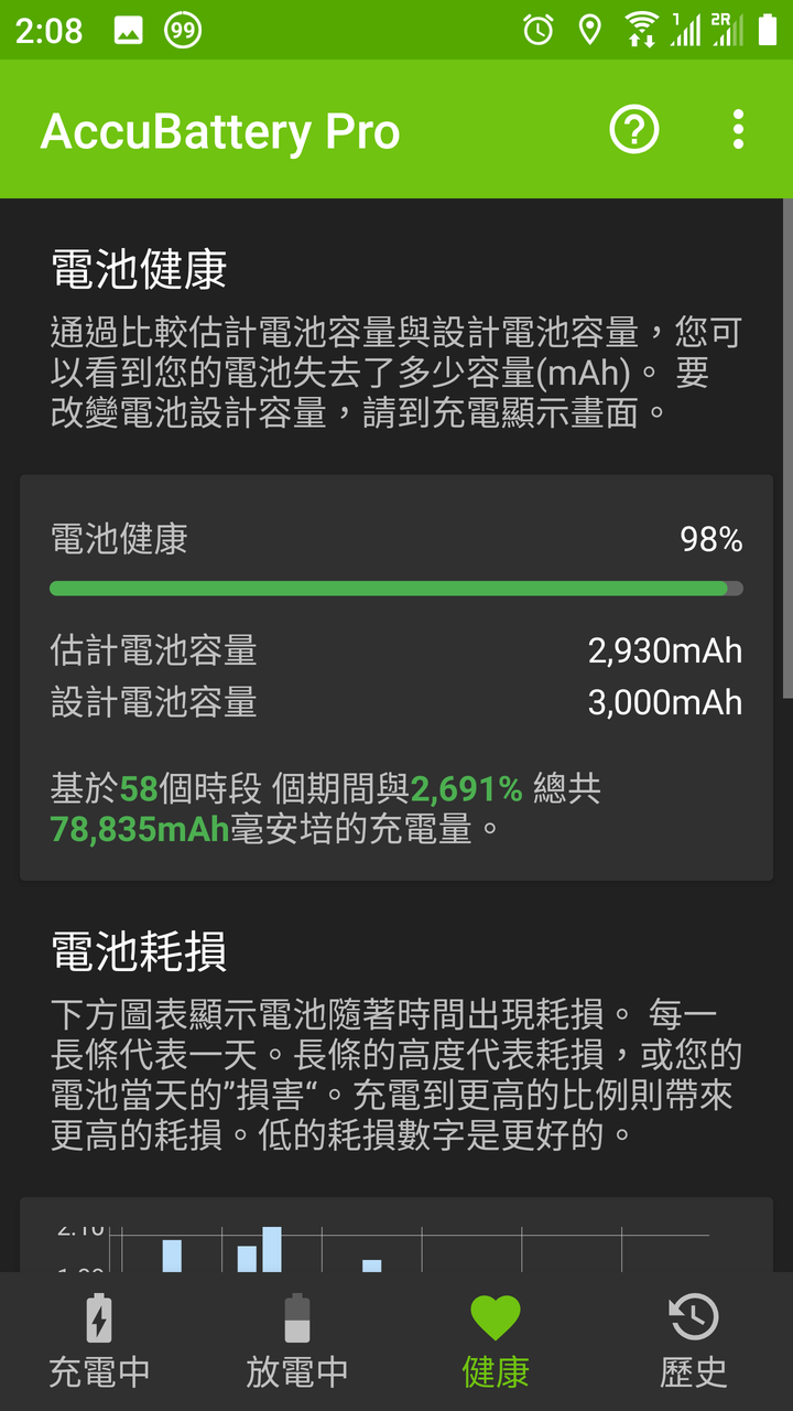 U11該壽終正寢了，還是浴火重生