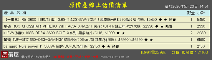 平面備用機升級（終於要回ＡＭＤ懷抱）