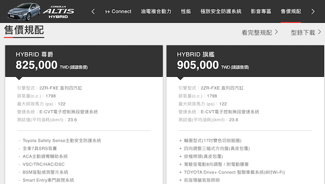 2 車型都增加新配備！Toyota Altis 油電全車系售價調漲