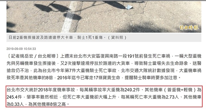 點我看大圖