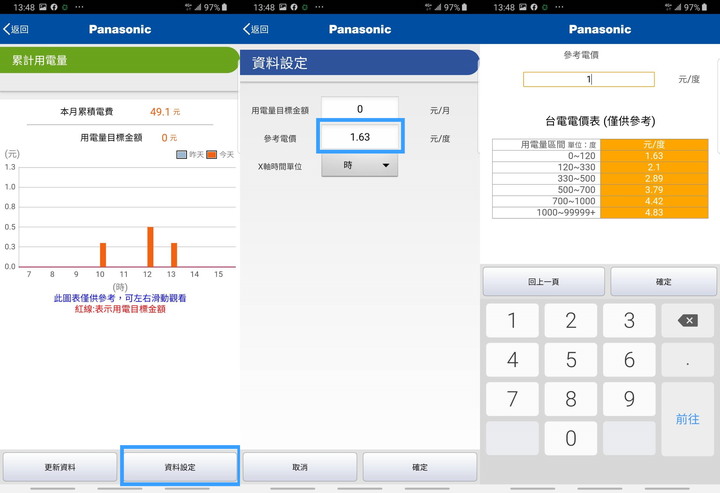 【續篇】超推薦Panasonic PX頂級旗艦-分離式空調/冷氣,實在太喜歡省電超有感,雲端操作好智慧,空氣淨化看的見!