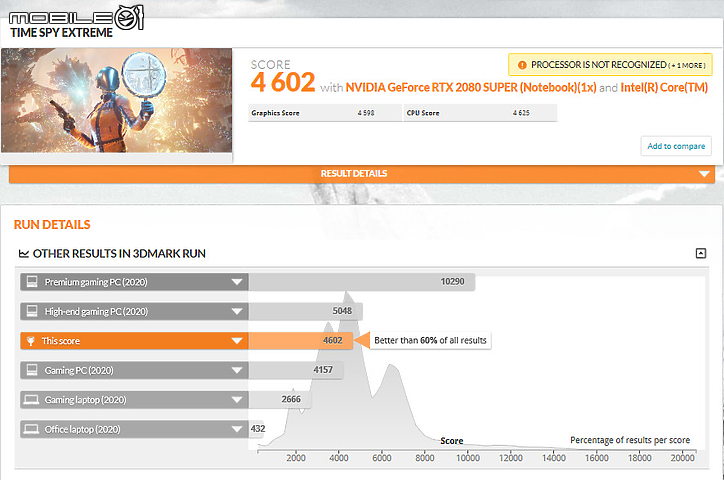 MSI GE75 Raider 10SGS 挑戰旗艦效能 CP 電競王座！