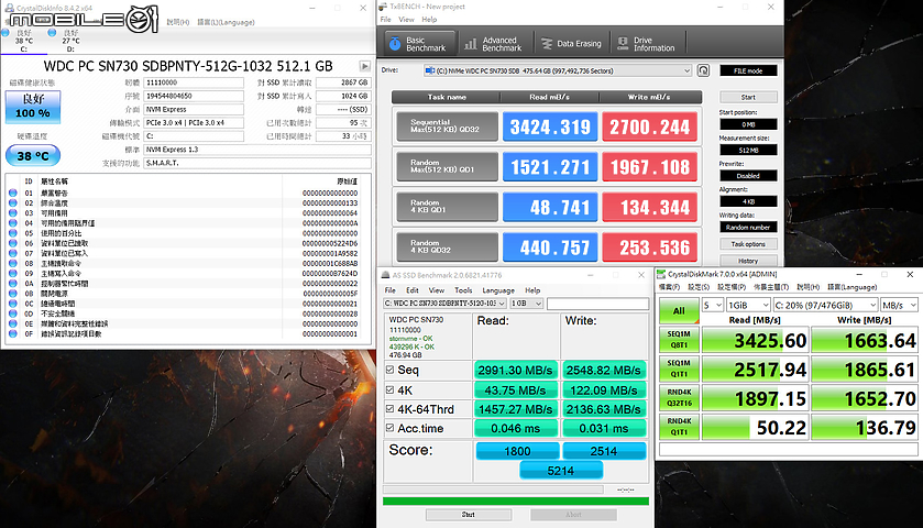 MSI GE75 Raider 10SGS 挑戰旗艦效能 CP 電競王座！