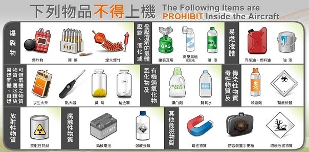 經驗談「航空公司登機箱尺寸規定」你一定都擔心過這件事 。原來拒絕登機最常見的三大項是？