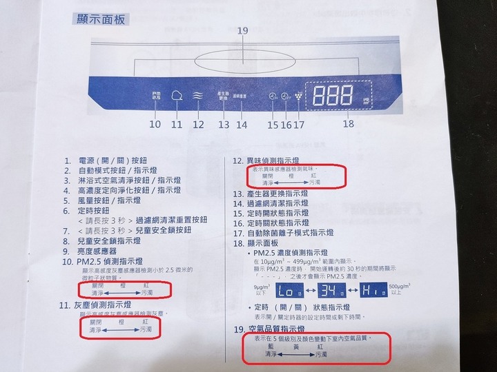 請教 --- 空氣清淨機 (SHARP FP-J60T-W) 問題???