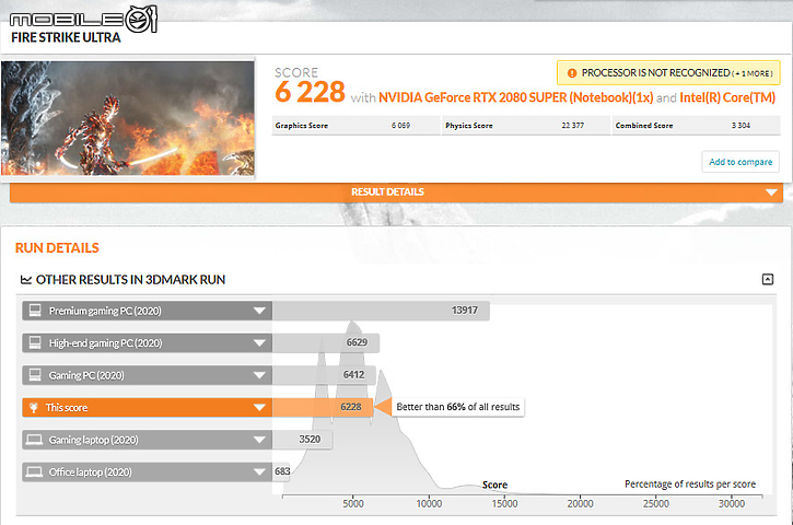 MSI GE75 Raider 10SGS 挑戰旗艦效能 CP 電競王座！