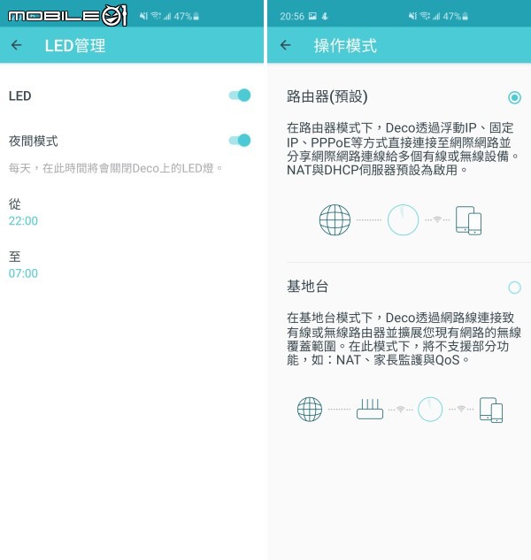 融入家庭極簡風格，TP-Link Deco X20 AX1800 Mesh 網狀路由器打造網路零死角 Wi-Fi 6 網路環境