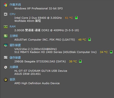 預算23~28K 求健檢
