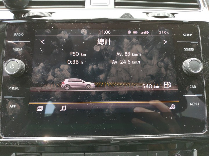 《GOLF 油耗日誌》50公里路程油耗24.6km/L