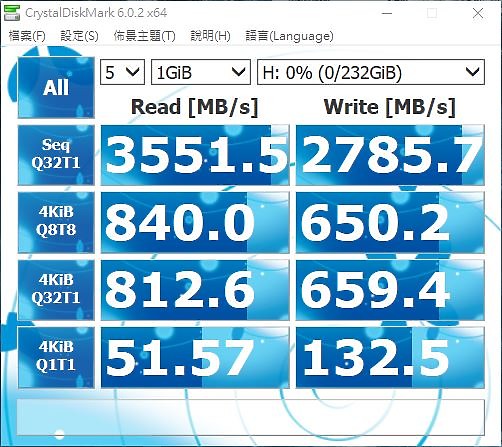 CrystalDiskInfo檢測疑問??