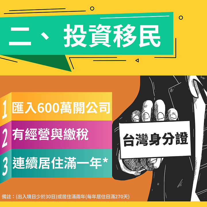 點我看大圖