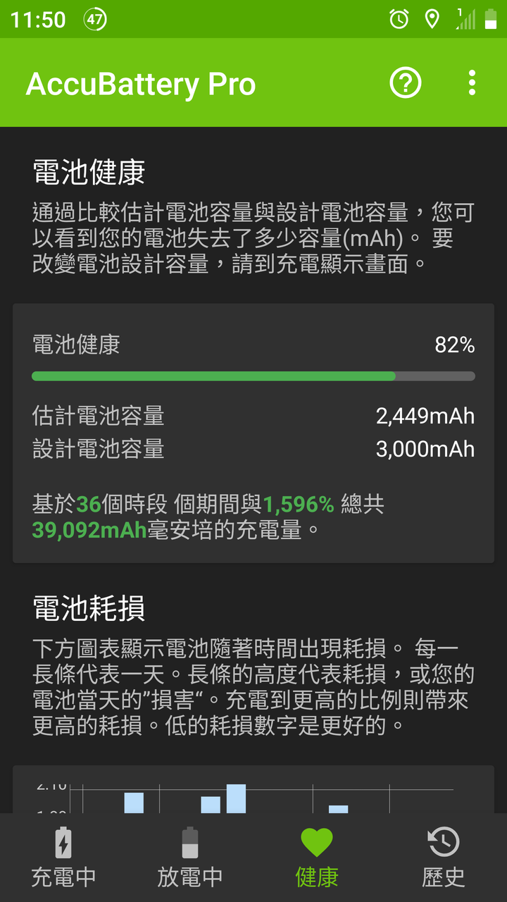 U11該壽終正寢了，還是浴火重生