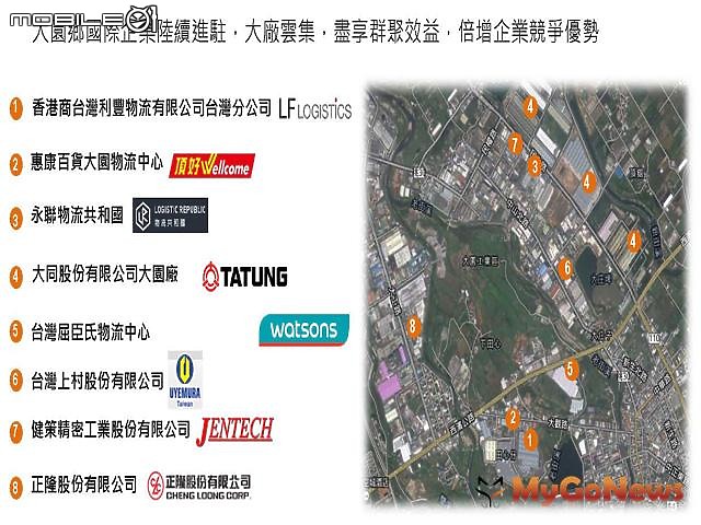 點我看大圖