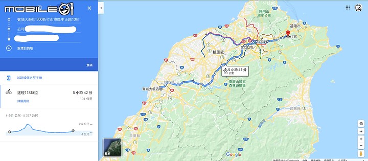 二少爺 不專業 簡配 6天5夜 單車環島遊記