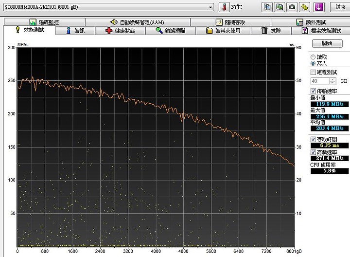 ST硬碟的上克下，企業碟比NAS碟便宜又好用，含銀河Exos 7E8 8T ST8000NM000A測試