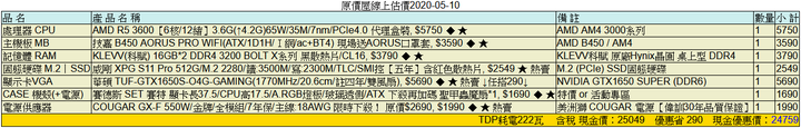 自開菜單健檢