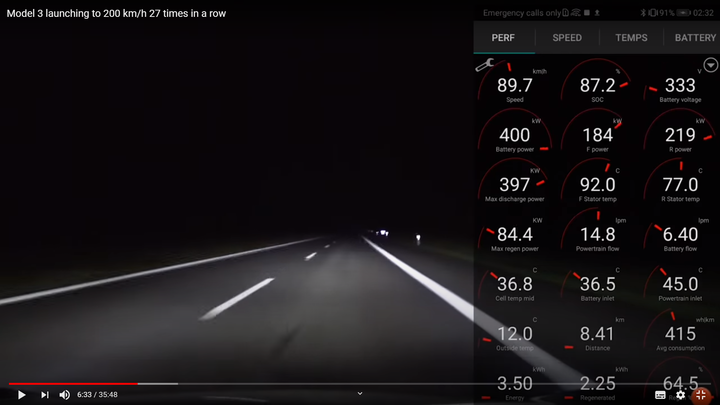 《TESLA小知識》Model 3性能版最大輸出電流可達1200A