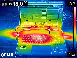 MSI GS66 Stealth 10SGS 測試報告｜不拘泥於電競的龍魂！