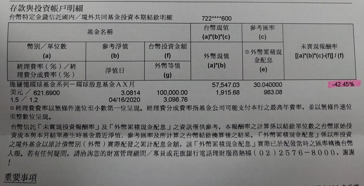 月配息基金，值得投資?