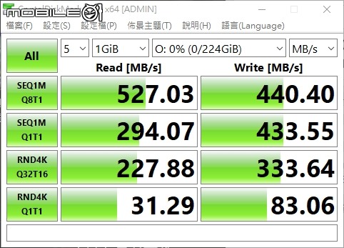 划算的老電腦升級SSD選擇KLEVV NEO N400 240GB
