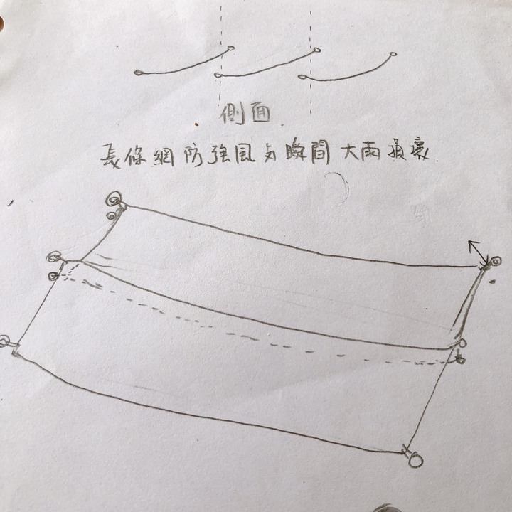 頂樓遮陽網的施工請益