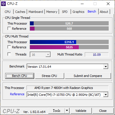 脫胎換骨、性能大躍進 ASUS TUF GAMING A15 FA506IU