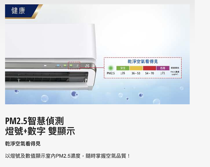 看完這篇讓你這夏不NG 「Panasonic PX頂級旗艦-分離式空調/冷氣」及「省電」、「健康」