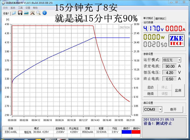 中華機車 EM-80 超長程[多元複合鋰]電池組改裝--短篇實測