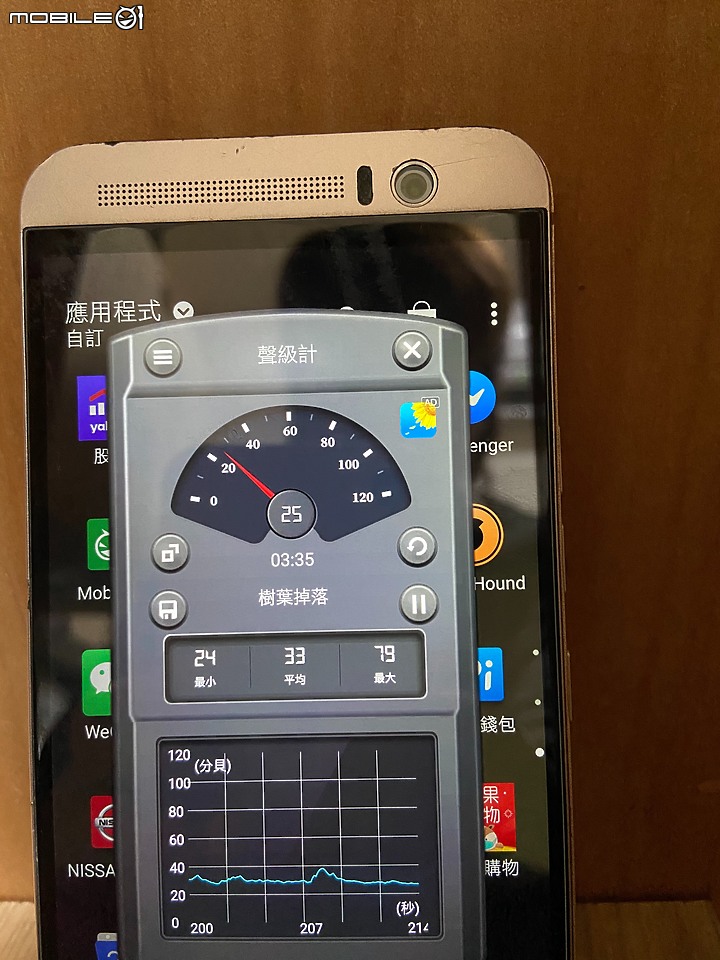 點我看大圖 「超推薦Panasonic PX頂級旗艦-分離式空調/冷氣,實在太喜歡超健康,NANOE-X、NANOE-G給我好空氣。」and 國際牌加裝 CZ-T007 Smart APP 智慧家電無線控制器
