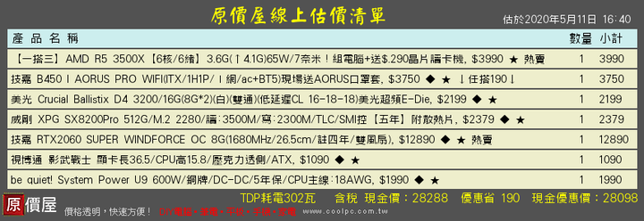 自組電腦請益(28K內)