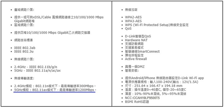 D-Link AX無線路由器DIR-X1560開箱