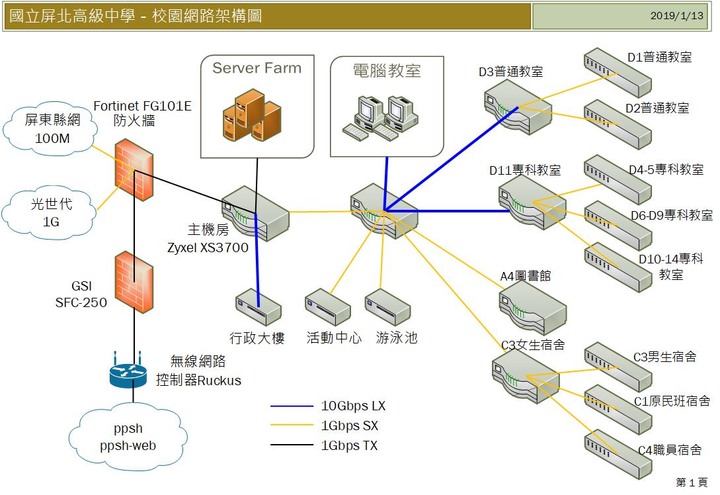 tokuyo摩速椅維修經驗分享-一段攏長的維修時間