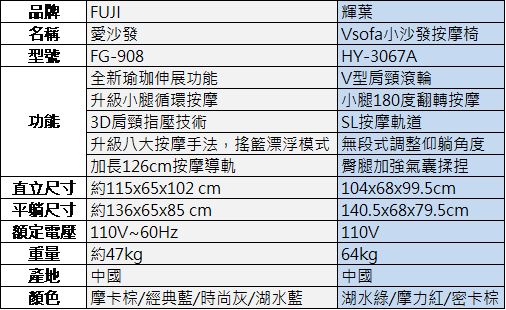 小按摩椅比較 isofa v.s. vsofa