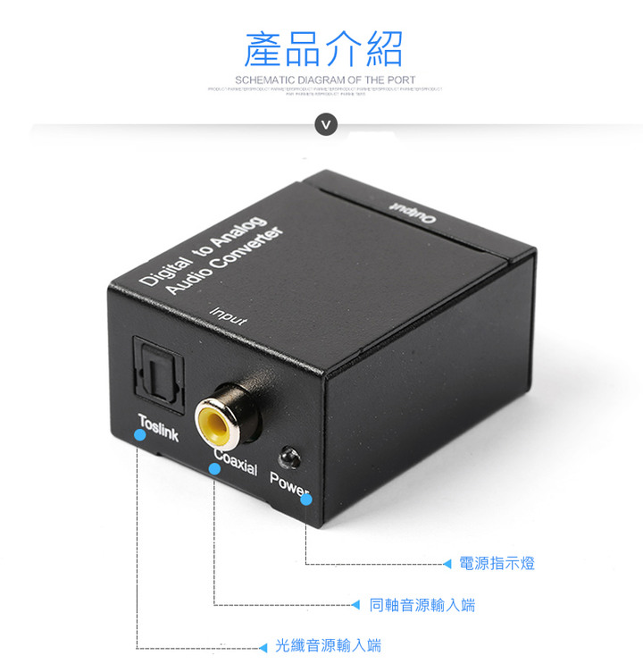 飛利浦 70吋電視 聲音輸出疑問(已解答)