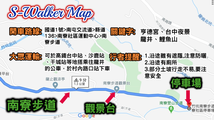 S步道|台中|南寮步道|遠眺中彰全海景|龍井區