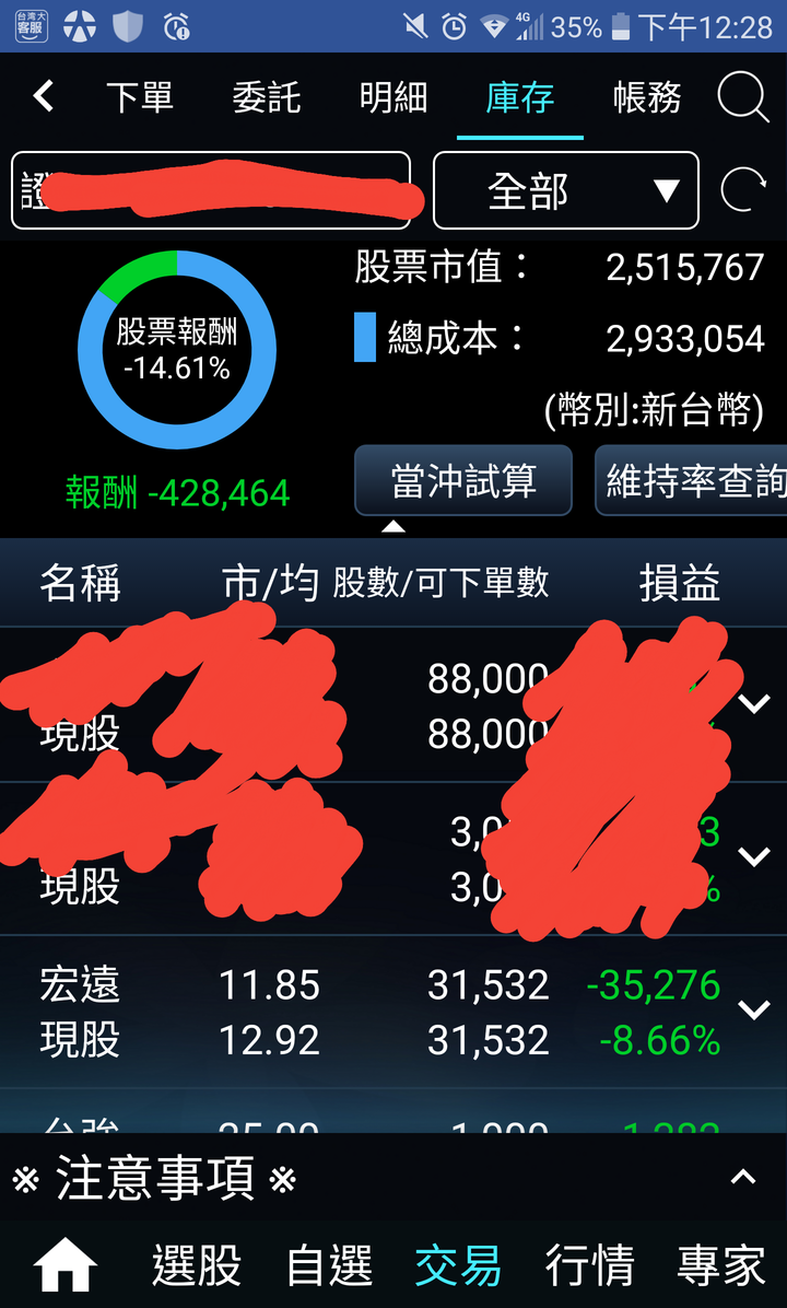 2020年，全新佈局做多