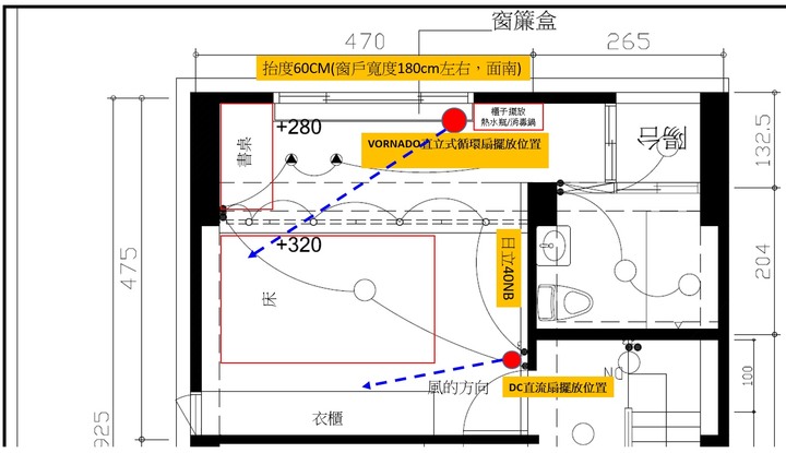 房間吹不冷，不知是冷氣噸數不足?還是風扇擺設位置錯誤?