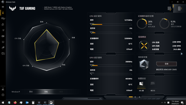 ASUS FA506IU A15使用心得