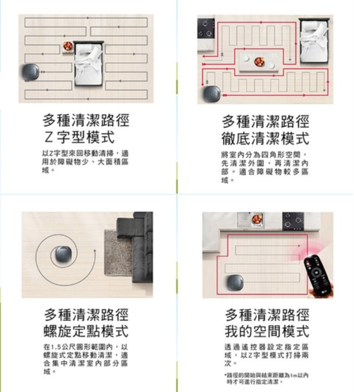點我看大圖 LG WiFi CordZero VR6685TWARV 掃地機器人