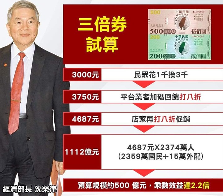 點我看大圖