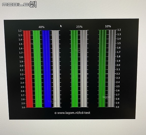 QHD 165Hz 新大金剛 NanoIPS 優秀色彩 Viewsonic Elite XG270QG 開箱