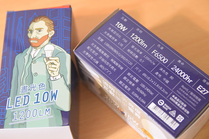 開箱 LED 20W星鑽吸頂燈 LED燈泡 ... 小宅小改造 旭光 輕鬆升級家中照明