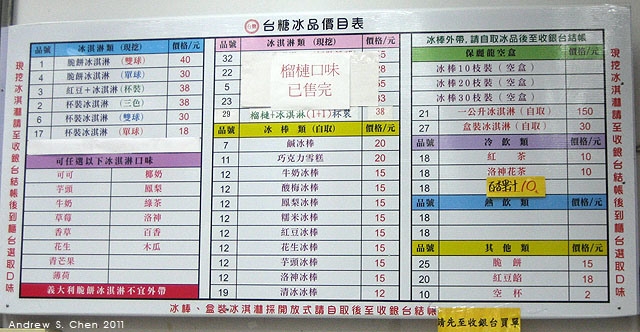 最甜蜜的單車環島(2011年追尋消失中的煙囪)