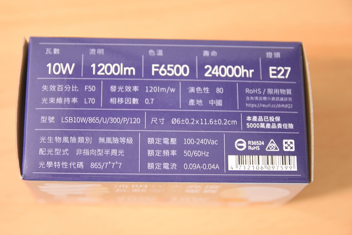 開箱 LED 20W星鑽吸頂燈 LED燈泡 ... 小宅小改造 旭光 輕鬆升級家中照明