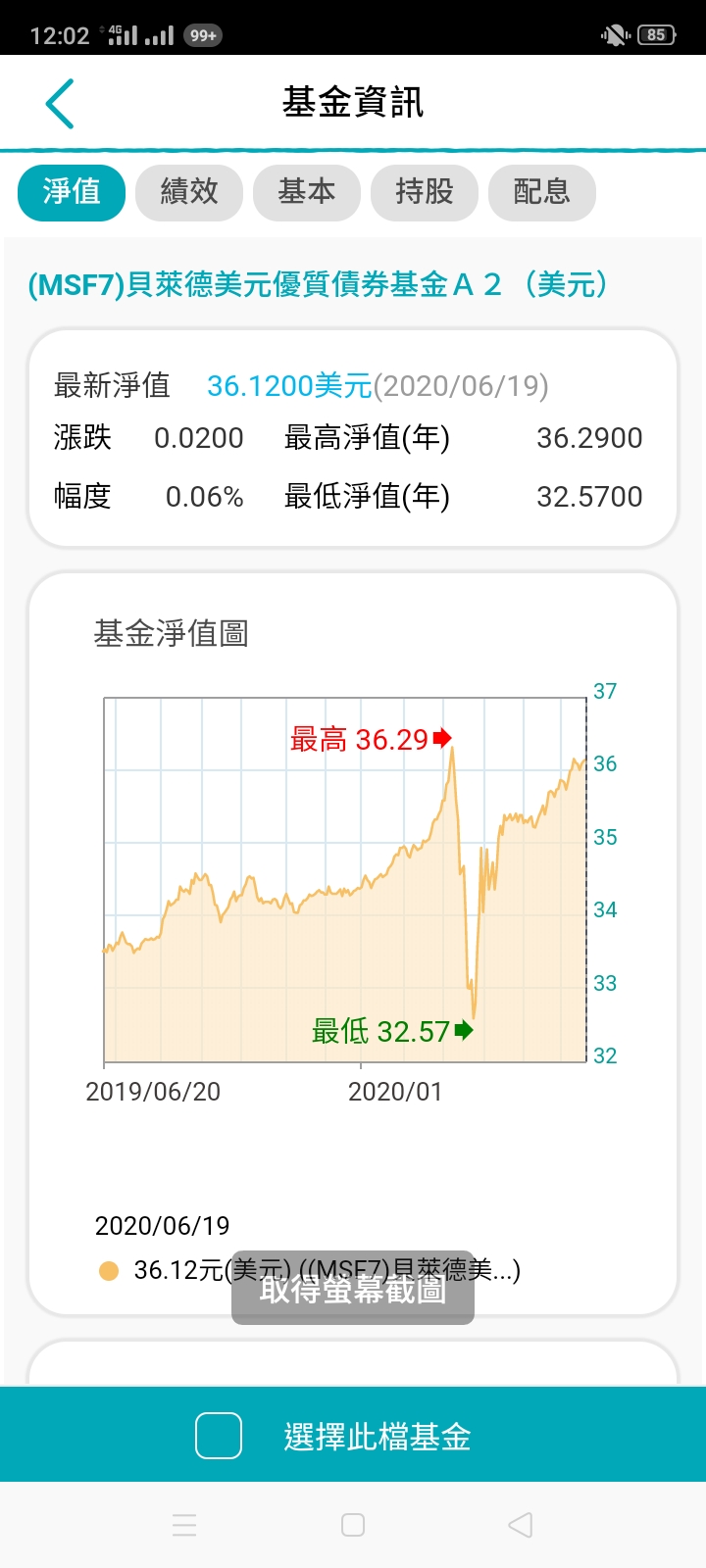 貝萊德美元基金怎麼獲利那麼高啊？ - Mobile01